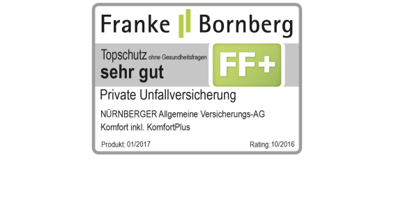 Unfallversicherung für Kinder