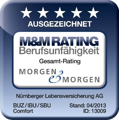 M&M Rating Berufsunfähigkeit - Auszeichnung Die FAmilienschützer