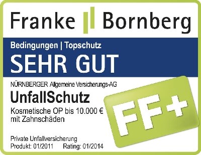 Franke Bornberg Unfallschutz - Auszeichnung Die FAmilienschützer